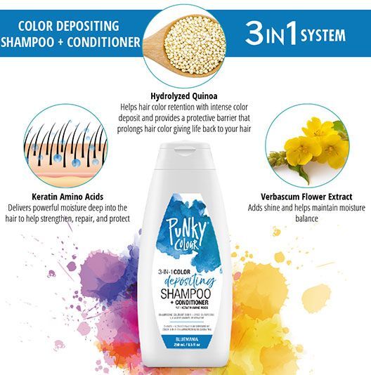 3-in-1 Color Depositing Shampoo + Conditioner - Bluemania - Image 4
